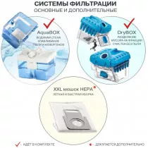 Пылесос Thomas 788599 DRYBOX AMFIBIA FAMILY черный