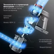 Пылесос "Pioneer" VC455S Sunrise