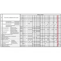 Плита газоэлектрическая Gefest ПГЭ 6112-02 0137 (2 газовые+2 электрические конфорки)