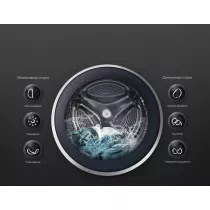 Стиральная машина автомат LG F2J6HG7W