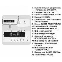 Стиральная машина автомат Candy CSS34 1062D1-07